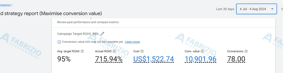 Target ROAS Google Ads impostato al 95% contro un ROAS reale segnalato del 716%
